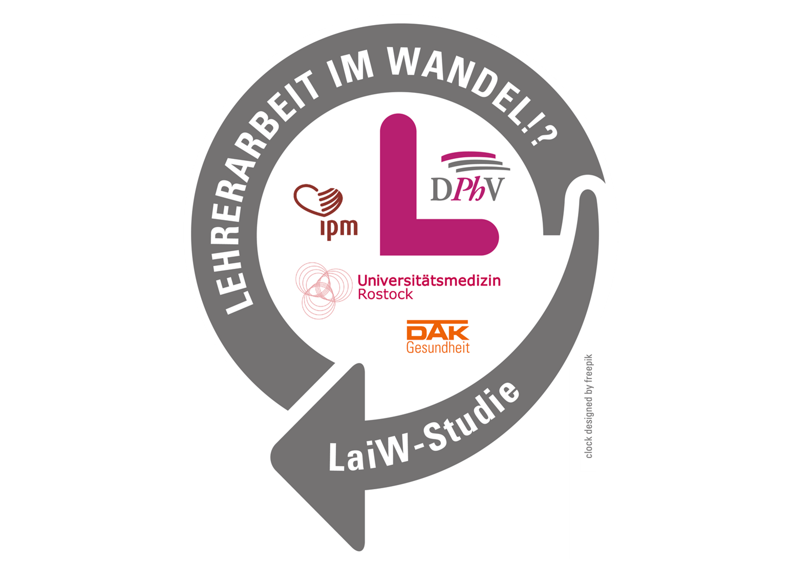 Logo der „LaiW – Lehrerarbeit im Wandel“ Studie